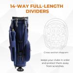 UNIHIMAL 14 Way Dividers Golf Stand Bag Lightweight, Golf Bag for Men Women with Multiple Pockets, Dual Strap and Rain Cover Hood (Navy)