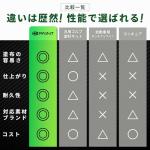 G-Paint Golf Club Paint Touch Up, Fill In, Customize or Renovate Your Clubs - 8 Pack of 10ml Bottles. Black, White, Red, Blue, Yellow, Pink, Orange & Green