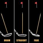 Goashpeaot 2 Pack Magnetic Golf Club Alignment Stick Golf Training Aid Magnet Lie Angle Tool Training Aids Visualize Demonstrates Correct Golf Swing Aim (Yellow)