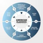 Golden Tee Golf T Shirt for Men & Women Welcome to The Club Natural Graphic Crew Neck, Short Sleeve Tee - Vintage Style