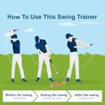 CUBEDAY Retractable Golf Swing Trainer, Grip Trainer with Arm Band for Right-Handed Golfers -Portable Golf Training Aid with Click Feedback for Indoor/Outdoor Practice - Ideal for Beginners