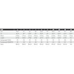 TaylorMade Golf Qi Max Irons Steel Stiff Mens Righthand 4-PW