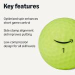 Amazon Basics Core Soft Golf Balls, Yellow, 12-Pack