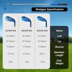 KVV Premium Golf Wedges with Ionized Blue PVD Finish - 52/56/60 Degree 3-Wedge Golf Set-Right-Handed, CNC Milled Face, Wedge Set for Men & Women