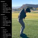 69 Golf Wedge Set Flop, Sand & Pitching Wedges for Men & Women | Length 35" Stepped Steel Shaft (54/60/69 Set) (Left)