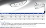 Mizuno Pro M-15 Golf Iron Set 5-GW, Graphite Right Hand, M-15 / Graphite/Stiff, 7 pcs. 5-GW