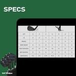 Gowolf 69 Degree Wedge Right Hand - Premium Forged Full Face Golf Wedges for Men, Golf Gap Wedges Sand Wedge Lob Wedge, Golf Clubs CNC Milled Face for More Spin - Great Golf Gifts (Black 69 Degree)