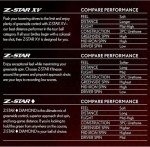 Srixon Z-Star Golf Balls, Z-Star 8, White
