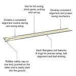 SKLZ Golf Alignment Sticks Training Aid with 3 Sticks