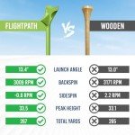 FLIGHTPATH Premium Golf Tees - Durable Plastic Golf Tees Designed to Enhance Golf Shot Distance & Precision - Robotically Tested to Reduce Ball Spin - USGA Approved Golf Equipment (Green, 8 Pack)