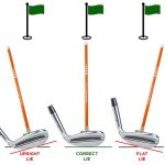 ForeNoMore Golf Alignment Rods: Magnetic Club Alignment Stick Demonstrates Correct Golf Swing Aim, Golf Training Aid Magnet Lie Angle Tool Training Aids Visualize and Align Your Golf Shot, Orange