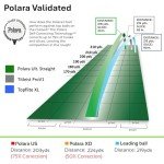 Polara Golf Ultimate Straight Self-Correcting Golf Balls – Anti-Slice & Hook Correction, Maximum Accuracy, Mid-Range Compression, Non-Conforming Golf Balls for Men & Women – 1 Dozen White