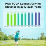 PEAKPULSE Golf Laser Rangefinder for Golf Range Finder Distance Finder with Slope Mode, Flag Pole Locking Vibration︱Fast Focus System