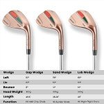 FINCHLEY Forged Golf Wedge Set - 52/56/60 Degree Wedges for Men and Women, Milled Face for Ultra Spin, Right Hand, Bronze