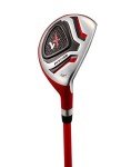 Excellent Right Handed Junior Golf Club Set for Age 6 to 8 (Height 3'8" to 4'4") Set Includes: Driver (15"), Hybrid Wood (22), 2 Irons, Putter, Bonus Stand Bag & 2 Headcovers