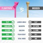 FLIGHTPATH Premium Golf Tees - Durable Plastic Golf Tees Designed to Enhance Golf Shot Distance & Precision - Robotically Tested to Reduce Ball Spin - USGA Approved Golf Equipment (Pink, 8 Pack)