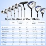 Tangkula Complete Golf Clubs Package Set 10 Pieces for Men & Women Right Hand, Includes 460cc Alloy Driver, 3# Fairway Wood, 4# Hybrid, 6#, 7#, 8#, 9# & P# Irons, Putter, Stand Bag (Blue)