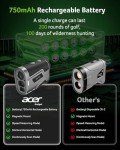 Acer Golf Rangefinder with Slope - 800Yards Range Finder for Hunting, 6X Magnification with Flag Pole Locking Vibration, Rechargeable Battery with Magnet Stripe Golf Accessories for Men, Gifts