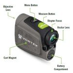 Vortex Optics Blade Series Golf Laser Rangefinders (Blade)
