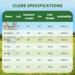 XDriveMax 8 Pieces Complete Mens Golf Club Set Right/Left Hand for Men Women Includes Stand Bag with Rain Hood, 3# Fairway Wood with Head Covers, 5# Hybrid, 5#, 7#, 9# S# Irons and Putter
