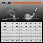 FULL CHOICE Golf Wedge Set, 52 56 60 Golf Wedges for Men Women Right Hand, Milled Face for More Spin