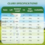 XDriveMax 10 Pieces Complete Mens Womens Golf Clubs Set Right Hand for Men Women Includes Stand Bag with Rain Hood, 1#Driver 3#Wood #5 Hybrid,with 3 Head Covers, 6# 7# 8# 9# PW# Irons and Putter