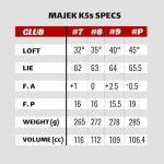 Majek Men's Golf All Hybrid Complete Partial Set, which Includes: #7, 8, 9, PW Senior Flex Right Handed New Utility “A Flex Club