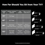 TCL 98-Inch QM7 QLED 4K Smart QD-Mini LED TV with Google TV (98QM751G, 2024 Model) Dolby Vision IQ, Dolby Atmos, HDR, Game Accelerator up to 240Hz, Voice Remote, Works with Alexa, Streaming Television