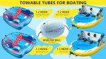 Sunrio Speed Towable Tubes for Boating 1-3 Riders Inflatable Water Sport Towable Tube for Boat to Pull Behind Heavy Duty Nylon Cover with Zipper Bolster Fins Safety Air Valve Padded Handle