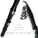 Fishing Rod & Reel Combo with Lures & Bag