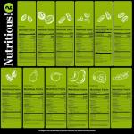 NUT CRAVINGS Gourmet Collection - Christmas Treats Tower Dried Fruit & Nuts Gift Basket with Happy Holiday Ribbon (12 Assortments) Food Arrangement, Healthy Snack Care Package, Food Assortments