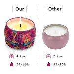 Scented Candles Gift Set, 8% Essential Oil, 4 Pack Aromatherapy Candle, Stress Relief Gifts for Women,120H Burning, Candles for Home Scented, Ideal for Birthday, Christmas, Thanksgiving, Mother's Day