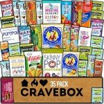 CRAVEBOX Healthy Snack Box (35 Count) Easter Variety Pack Care Package Gift Basket Kid Men Women Adult Nuts Health Nutrition Assortment College Back to School