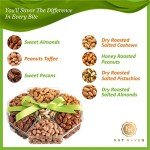Nuts Gift Basket - Assortment of Sweet & Roasted Salted Gourmet Nuts - Assorted Food Gift Box for Christmas, Thanksgiving, Fathers Day, Mothers Day, Family, Sympathy, Men & Women.