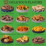 Snack Box Gift Basket, Birthday Gift for Men, Food Care Package, Unique Tins of Assorted Nuts, Snacks in Stunning Case - Treat for Men, Women, Dad, Friends, Family