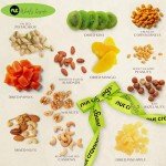 NUT CRAVINGS Gourmet Collection - Easter Dried Fruit & Mixed Nuts Gift Basket in Reusable Wooden Tray + Ribbon (12 Assortments) Arrangement Platter, Healthy Kosher Corporate