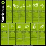 NUT CRAVINGS Gourmet Collection - Easter Dried Fruit & Mixed Nuts Gift Basket in Reusable Wooden Tray + Ribbon (12 Assortments) Arrangement Platter, Healthy Kosher Corporate