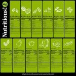 NUT CRAVINGS Gourmet Collection Easter Dried Fruit & Mixed Nuts Gift Basket Black Tower + Ribbon (12 Assortments) Arrangement Platter Bday Care Package Healthy Kosher Corporate