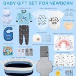iAOVUEBY Baby Gift Set for Newborn, New Baby Boy Gift Basket, Newborn Essentials Hat Onesie Bear Toys Keepsake Blanket Infant Diaper Changing Pad Bibs, Baby Shower Gifts for Boys