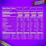 Mars SNICKERS, TWIX, MILKY WAY & 3 MUSKETEERS Individually Wrapped Variety Pack Full Size Milk Chocolate Candy Bars Bulk Assortment, 33.31 oz, 18 Bars