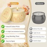 WarmEmbrace Scented Candles for Mom Women, 17.6oz Romantic Candles for Women Girl Candle Set, 120H Burning, Soy Candle for Home Scented, Lavender | Vanilla | Rose & Sandalwood | Jasmine - 4 Pack
