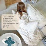 Self Care Gifts for Women 11 Piece, Womens Get Well Gifts for Mom Girlfriend Wife Daughter, Women’s Spa Gifts Baskets With Bath Salts, Oatmeal Soap, Blanket, Encouraging Inspirational Gift Basket