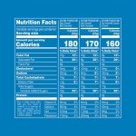 DOVE PROMISES Milk, Dark and Milk & Caramel Assorted Chocolate Candy, 136 Ct Bulk Bag