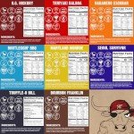 Righteous Felon Beef Jerky Variety Pack | Gluten Free Beef Jerky Snack Packs for Adults | High Protein, Keto-Friendly, Low Sugar | Made with Premium Meats | Gifts for Men | Sampler 8 Pack