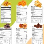 Anna and Sarah Gourmet Dried Fruit in Wooden 6 Compartments Gift Box Includes Strip Mango-Fancy Dates-Pear-Peach- Apricot-Dried Apricot Kosher-Halal For Christmas-Holiday for Mom-Dad-Boy-Girl Everyone