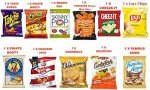 Ultimate Variety Sampler Care Package (40 Count) - Gift Package, Snacks, Chips, Cookies, Bars, Candies, Nuts Gift Box, Office Meetings,Friends & Family, Military,College Students