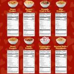 Nuts gift Basket Tower, Heart Design 6 Tier Food Baskets for Men and Women.
