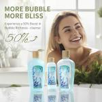 Green Canyon Spa Gift Baskets for Women, Bath and Body Gift Set for Women, 12Pcs Ocean Spa Sets Includes Bubble Bath, Body Lotion,Mothers Day Gifts for Her,Spa Baskets