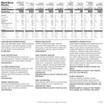 Hickory Farms Signature Beef Meat and Cheese Gift Basket (Large) - Box Set | Charcuterie Board Food | Summer Sausage | Father's Day | Mother's Day | Easter | Christmas | Holiday | Housewarming | Gourmet | Sympathy | Care Package