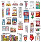 Christmas Care Package (65 Count) Candy Snacks Cookies Bars Chips Holiday Stocking Stuffer Variety Gift Box Pack Assortment Basket Bundle Mix Santa Treats College Students Office Kids Boys Girls